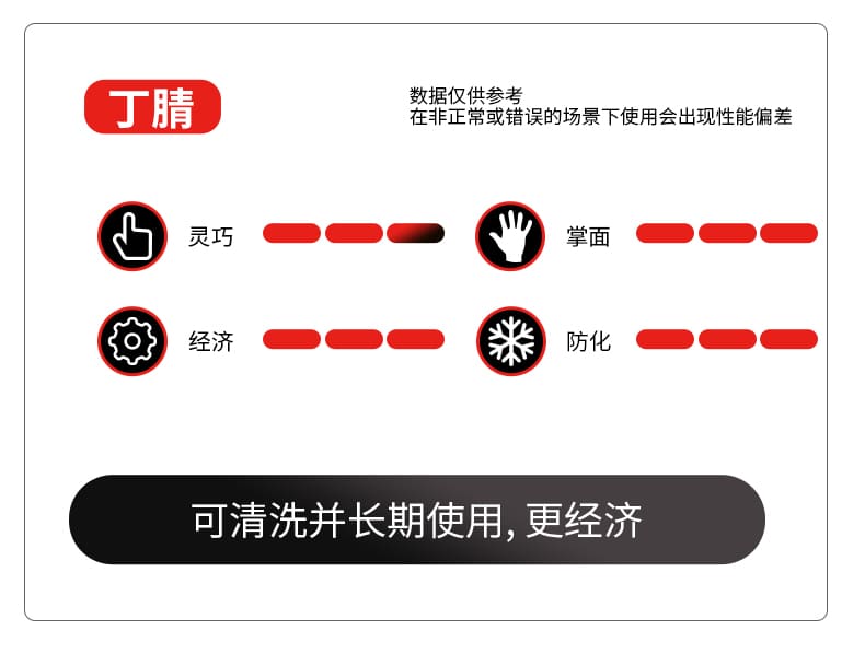 霍尼韦尔（Honeywell） NK803IN 丁腈防化手套 (带保暖衬)